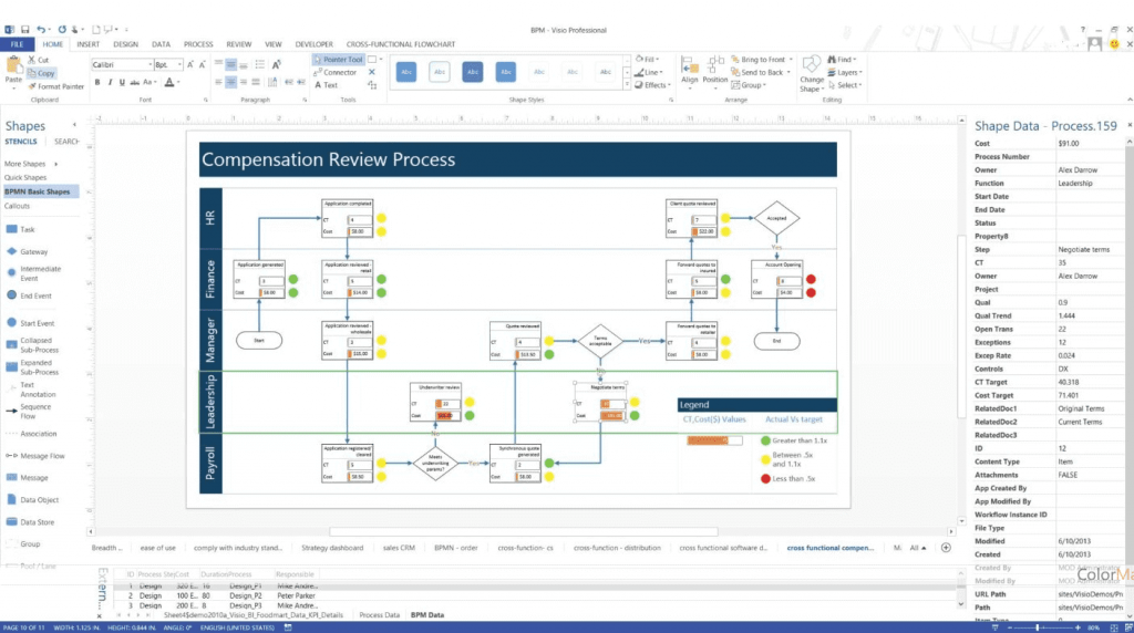 10 Perangkat Lunak Pemetaan Pikiran Terbaik